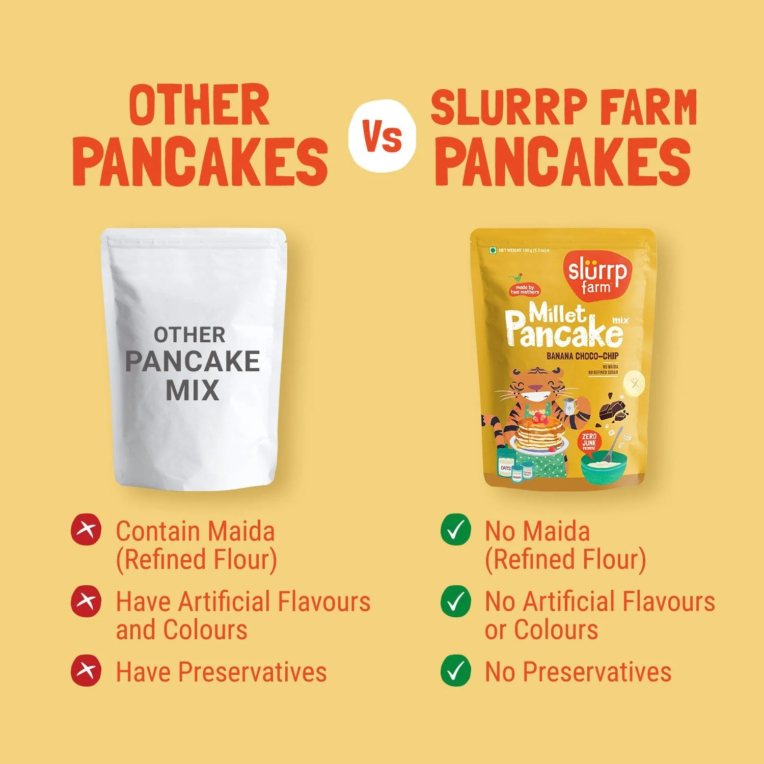 Banana Choco-Chip Millet Pancake Mix × 2 | No Maida - Image 7