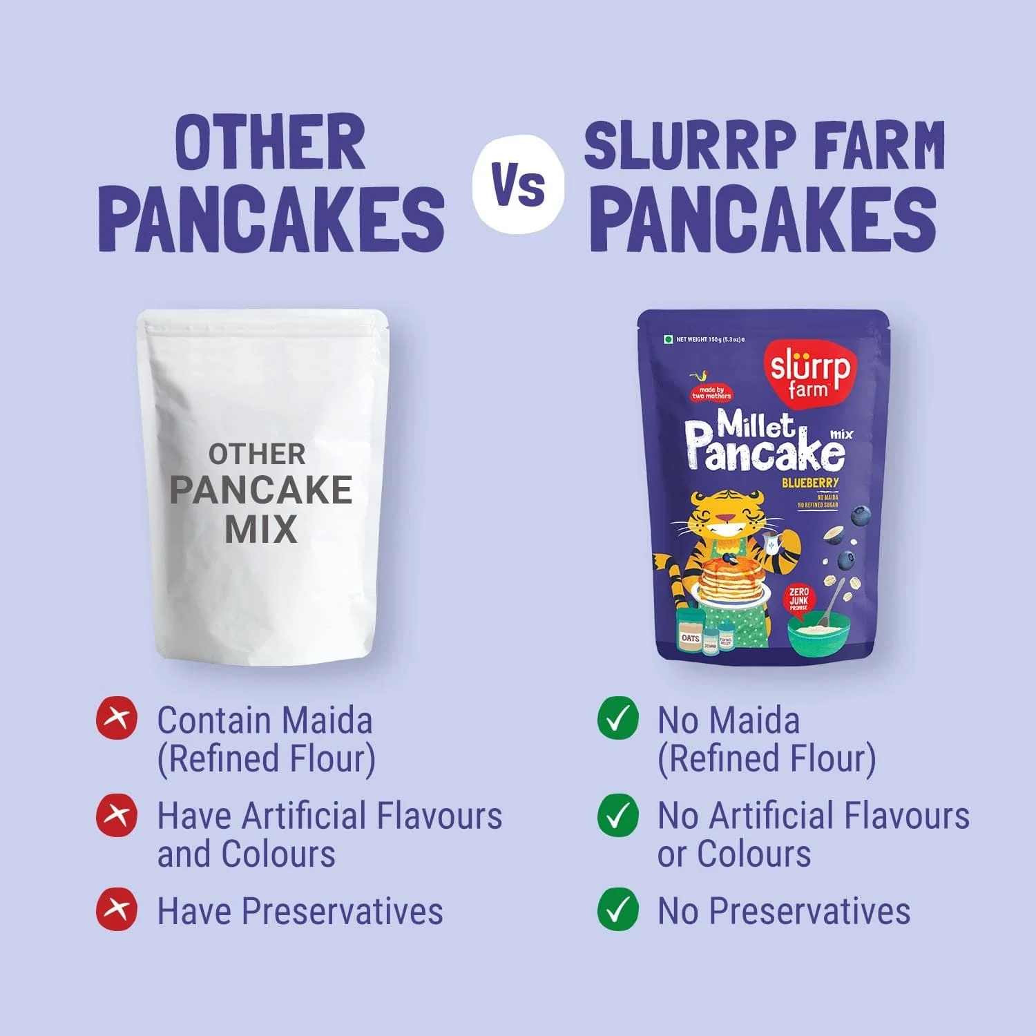 Blueberry Millet Pancake Mix - Image 7