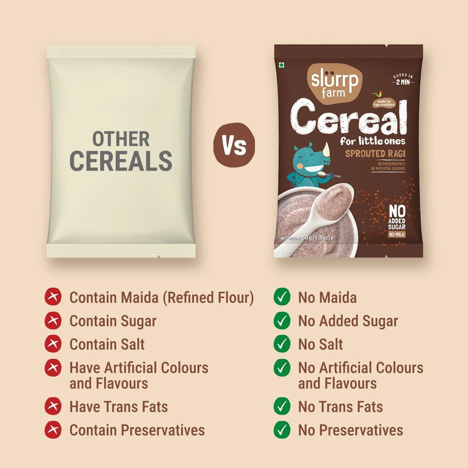 Cereal Trial Packs Combo (Pack of 4) - Image 10