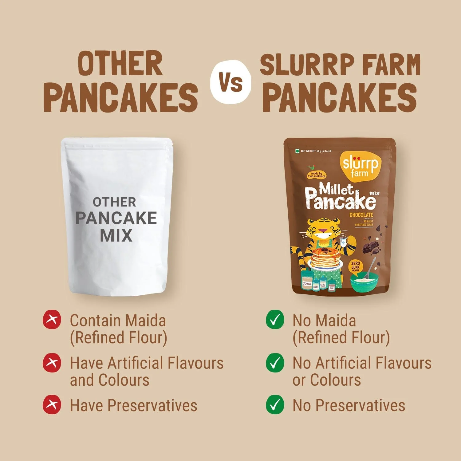 Chocolate Millet Pancake Mix | No Maida - Image 7