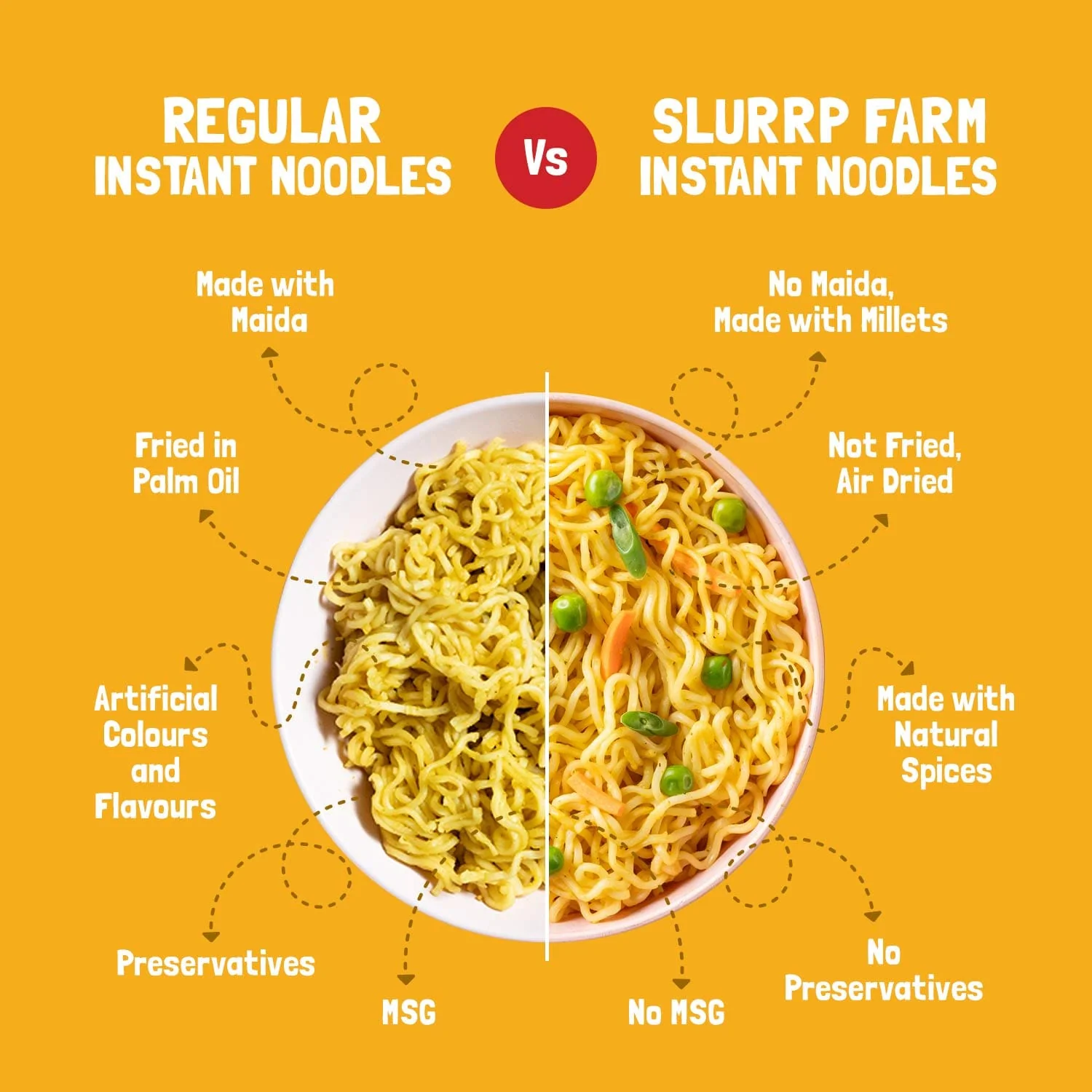 Instant Noodles Serves-4 (pack of 2) - Image 8