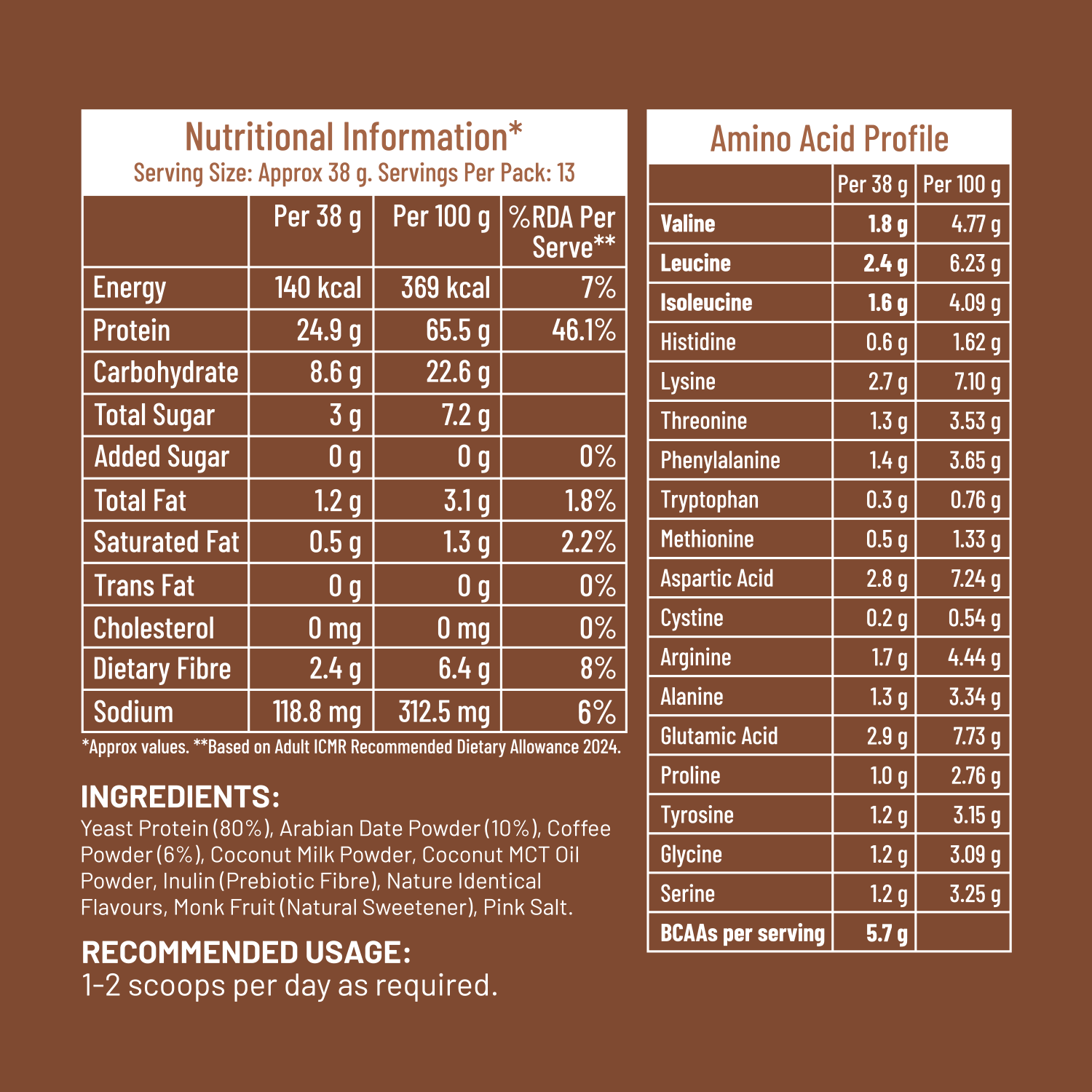 Mille Plant Protein | 25g/Scoop | Coffee-hazelnut | Fermented Yeast Protein | No Bloat I Vegan | 38g Trial Pack - Image 7