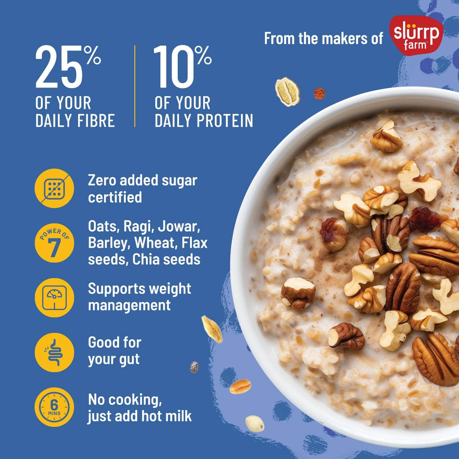 Mille Instant Multigrain Oats | No Sugar | Rolled Oats | High in Protein & Fiber - Image 4