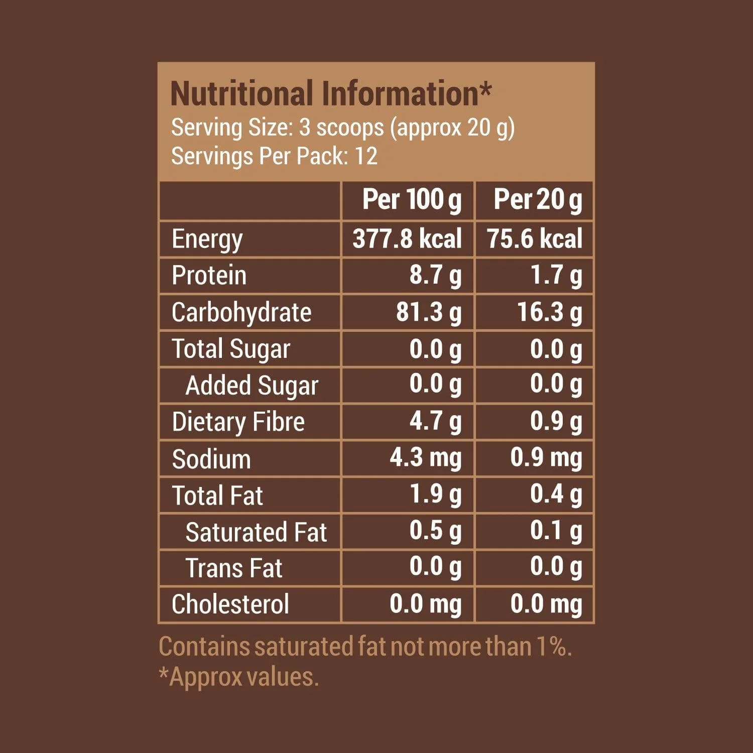 Sprouted Ragi Powder for Little Ones - Image 8