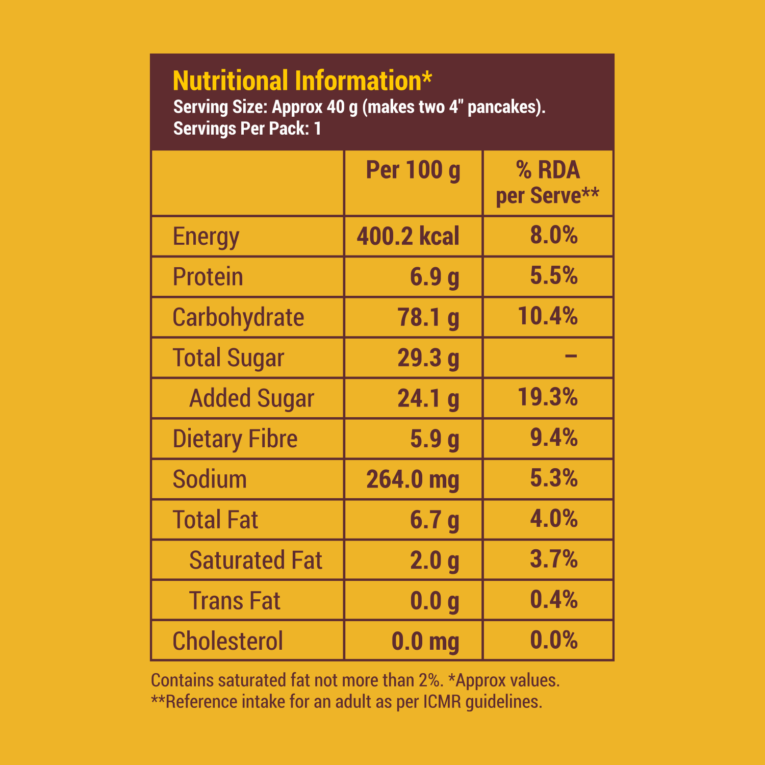 Trial Pack - Banana Choco-Chip Millet Pancake Mix - Image 4