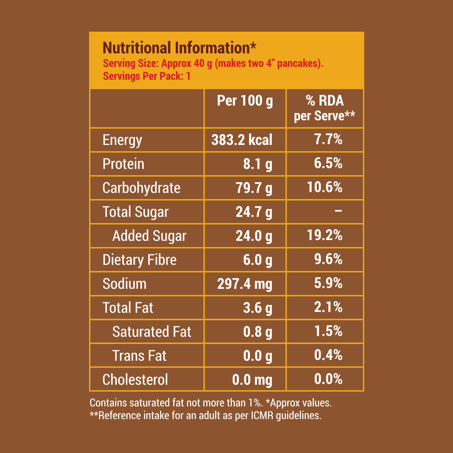 Trial Pack - Chocolate Millet Pancake - Image 3