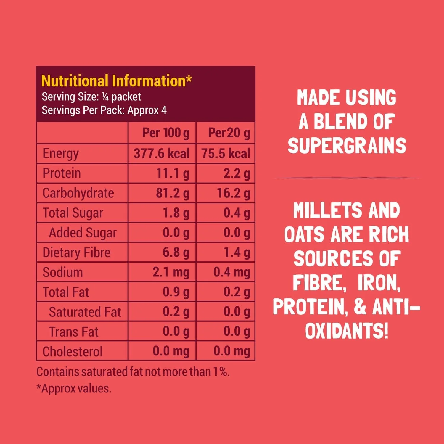 Trial Pack - Millet Oat Porridge (Daliya/Suji substitute) - Image 4