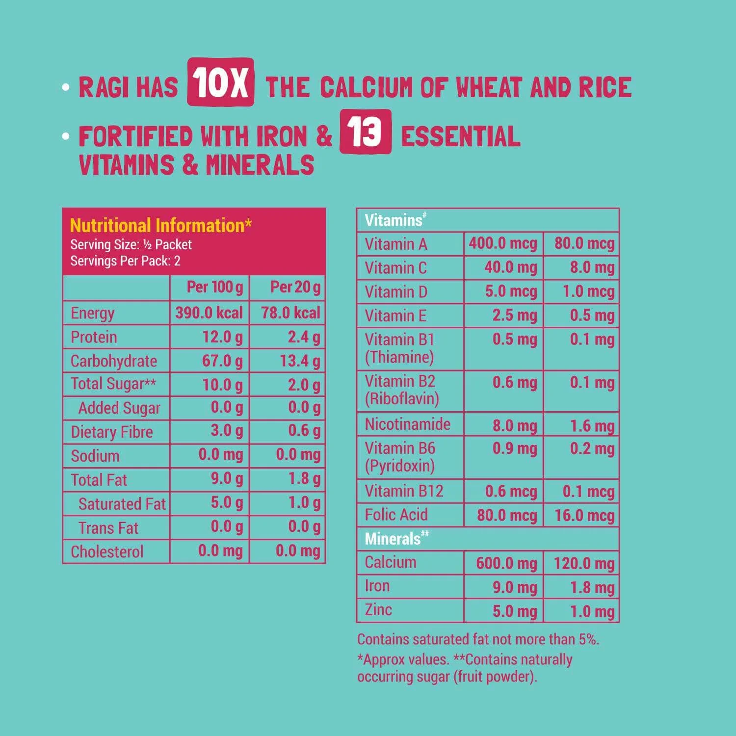 TRIAL PACK - Ragi & Rice Cereal: Banana (No Added Sugar), 50g Pack - Image 5