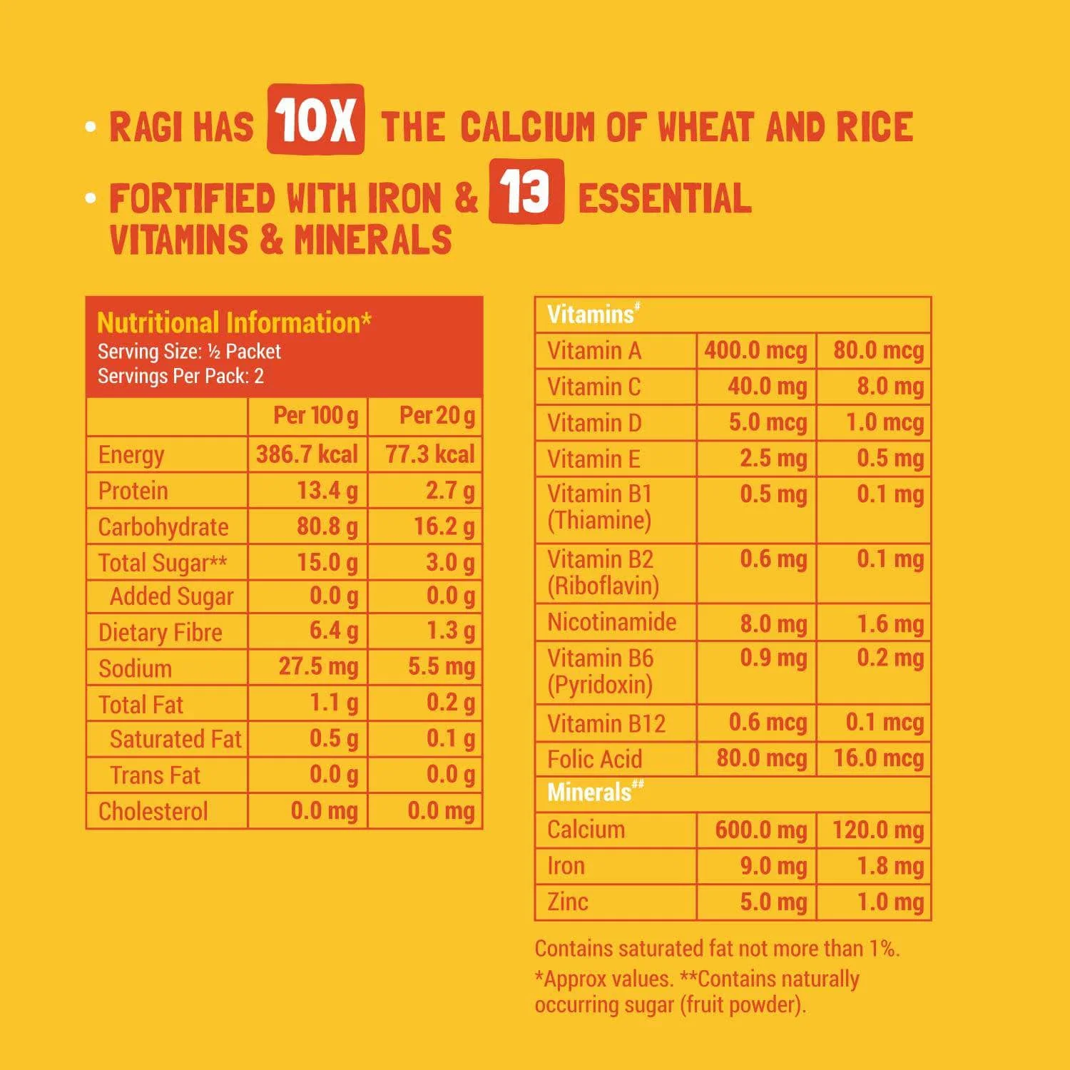 TRIAL PACK - Ragi & Rice Cereal: Mango (No Added Sugar), 50g Pack - Image 5