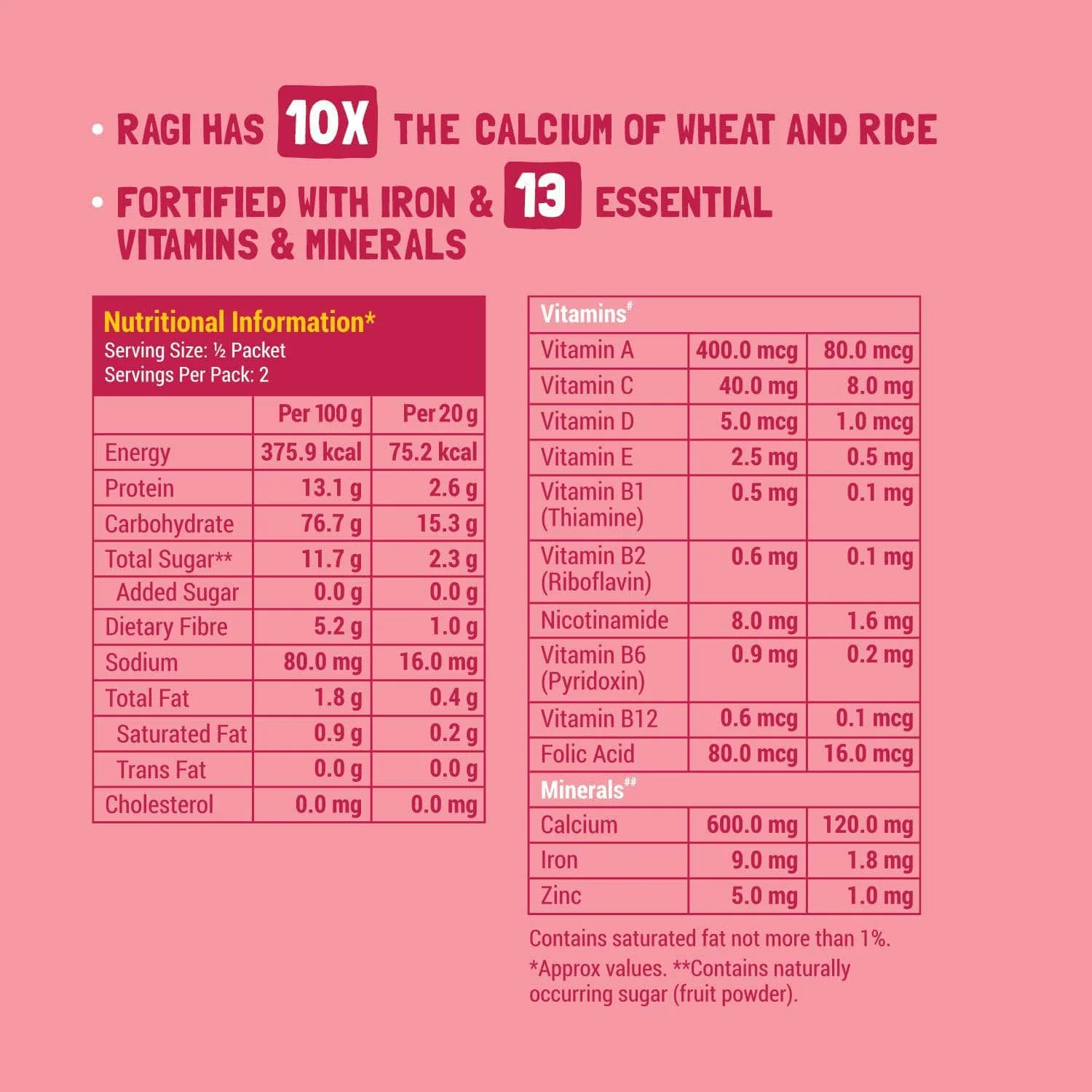 TRIAL PACK - Ragi & Rice Cereal: Strawberry (No Added Sugar) - Image 5