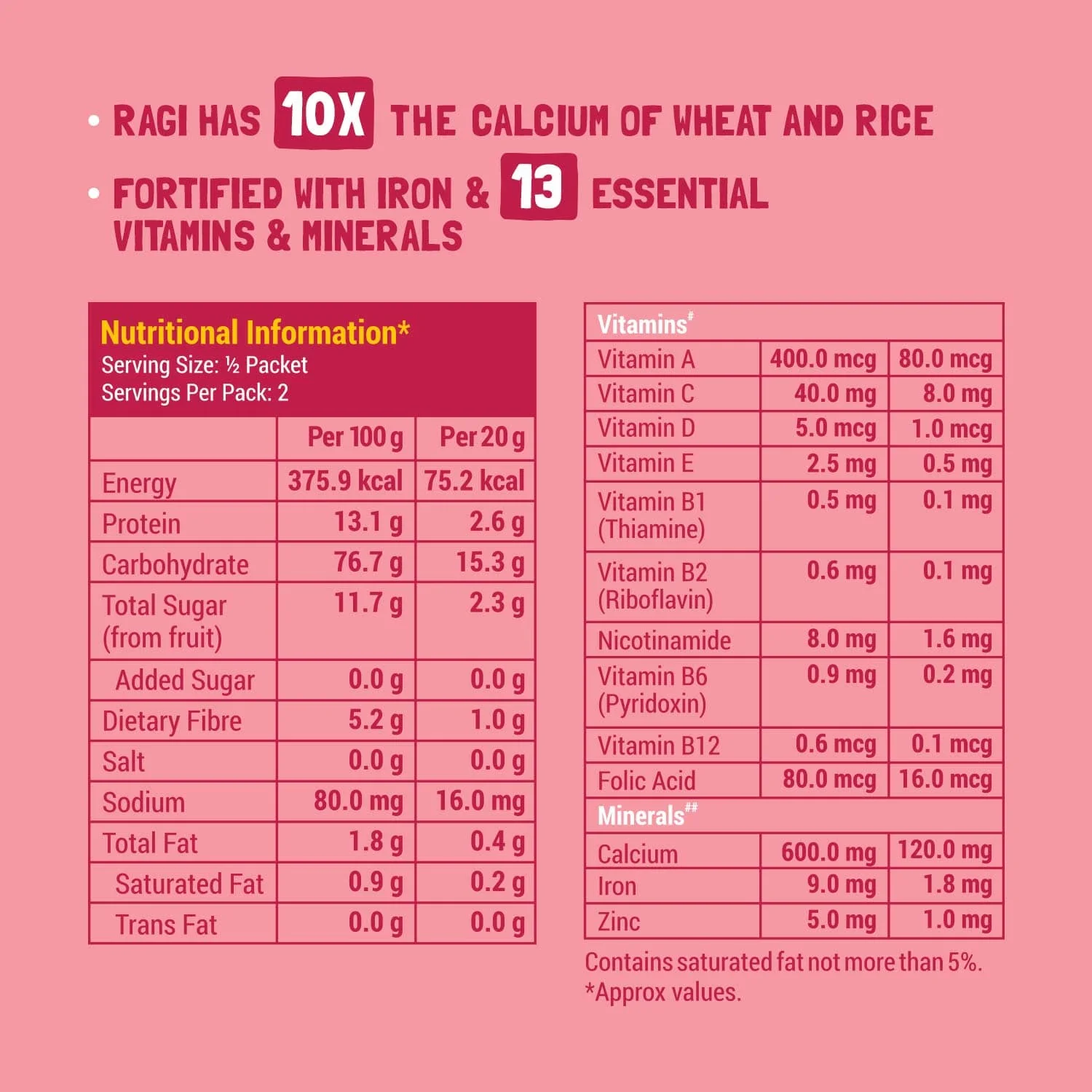 TRIAL PACK - Ragi & Rice Cereal: Strawberry (No Added Sugar), 50g - Image 5